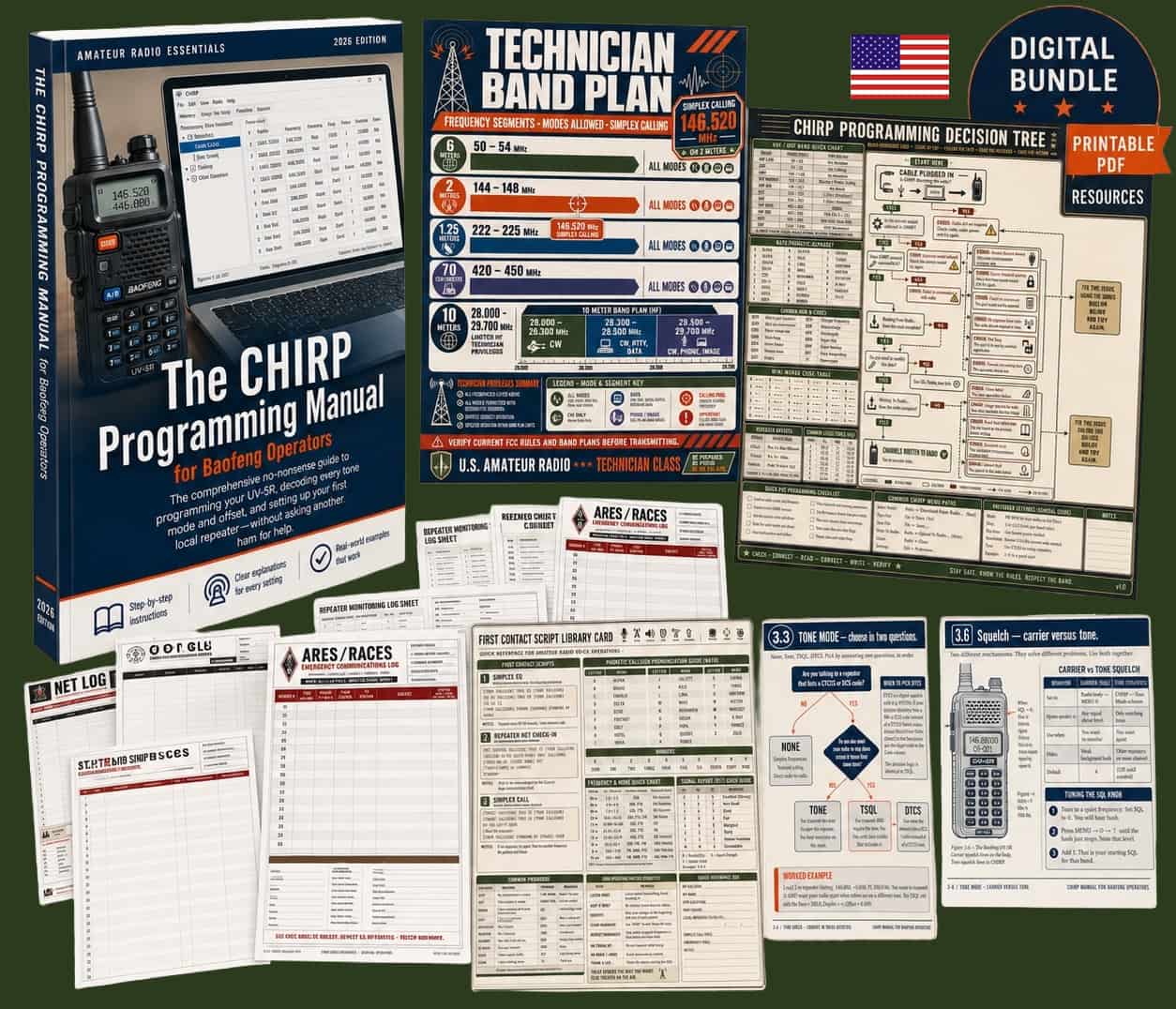 Ham Radio Operator Bundle 2026 — complete printable cover
